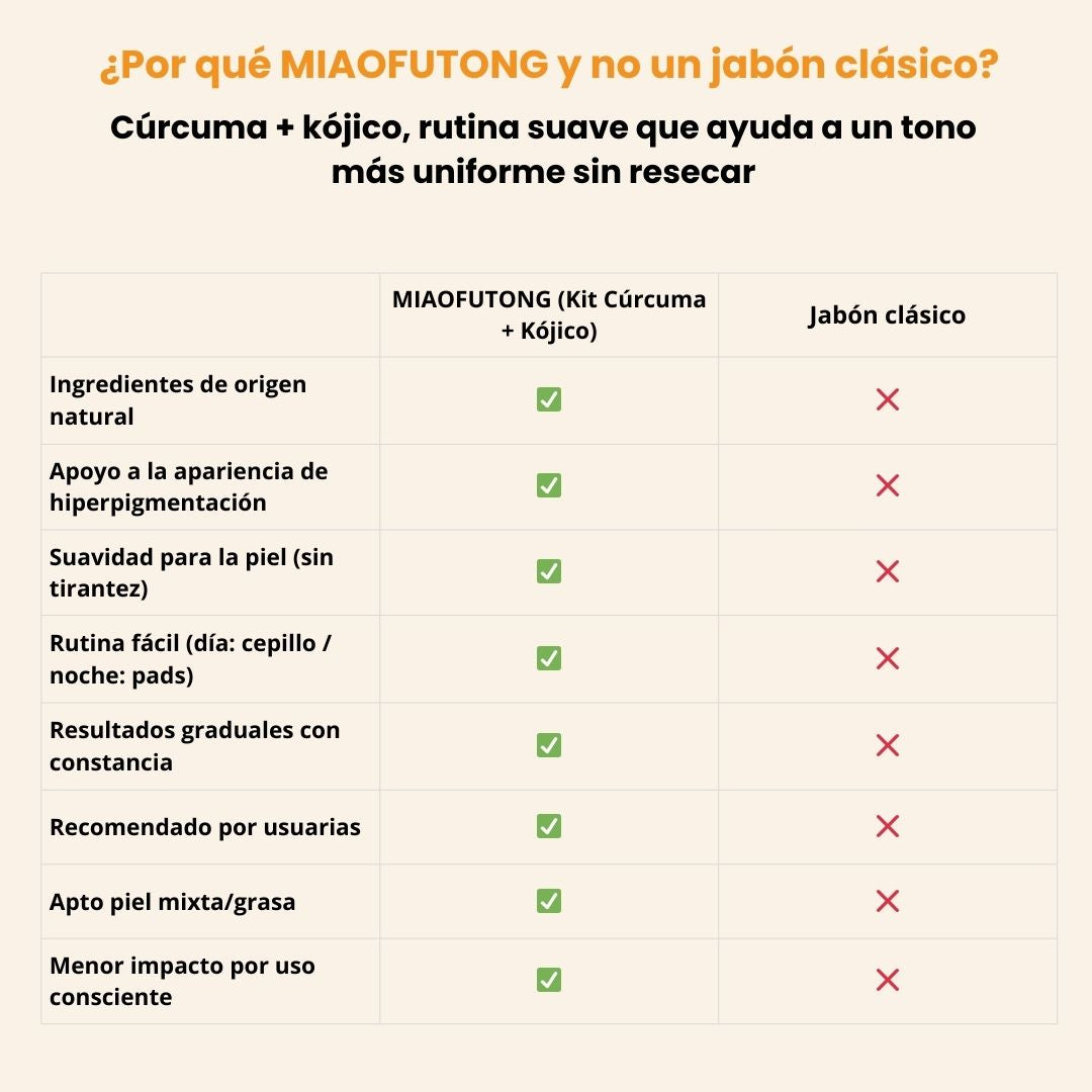 Menos manchas,más confianza rutina anti manchas 3 en 1