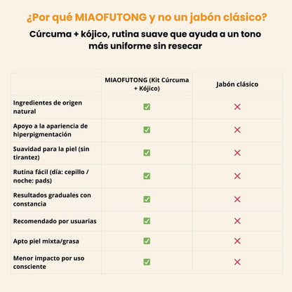 Menos manchas,más confianza rutina anti manchas 3 en 1